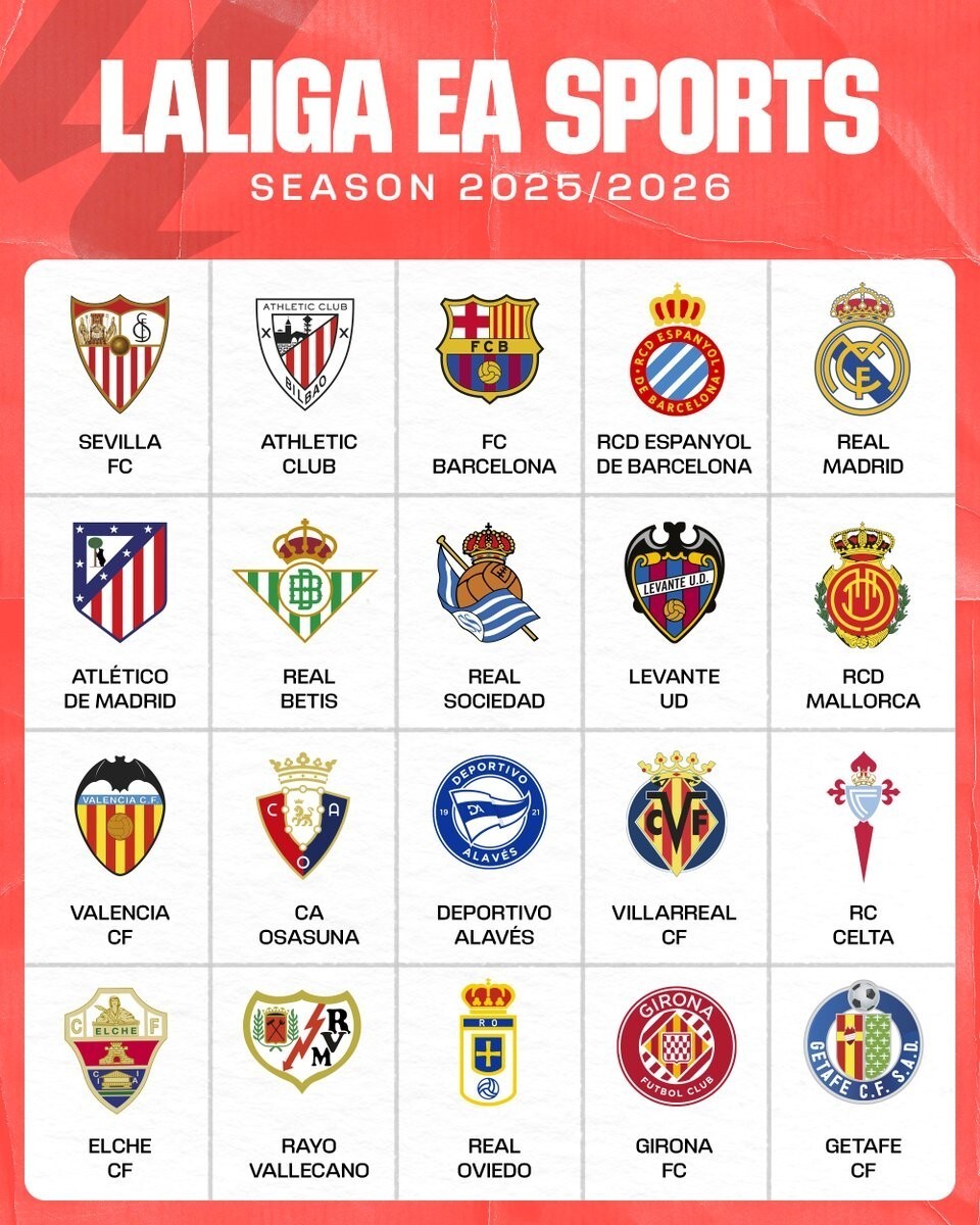 反对者抨击拉波尔塔：诺坎普还没完工，你们到底在庆祝什么？（反对派质问拉波尔塔：诺坎普尚未竣工，你们在庆祝什么？）